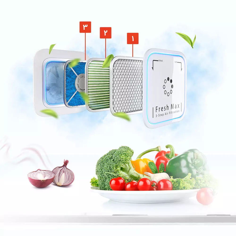 یخچال و فریزر دوو مدل Prime 2DR IOT فوتSXi20-31W 35